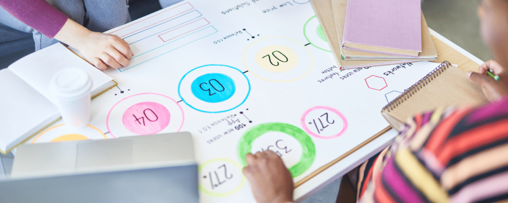 métricas de marketing cac